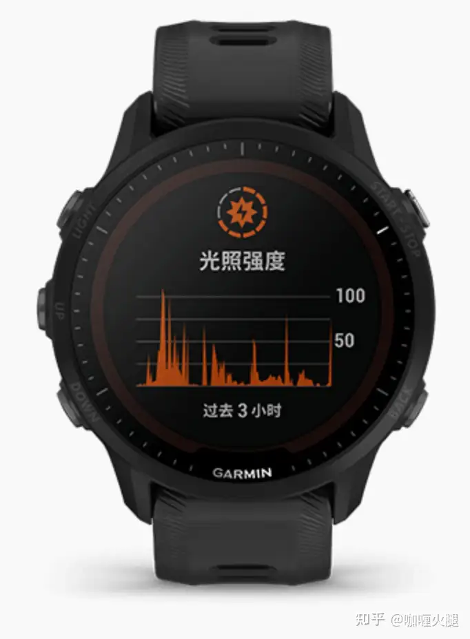 Forerunner 955终于发布了！做了点功课，记录一下- 知乎