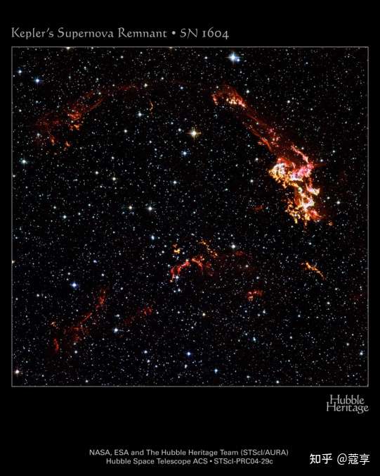 蔻享天文 哈勃眼中的奇妙宇宙 五 宇宙中最灿烂的烟火秀 知乎