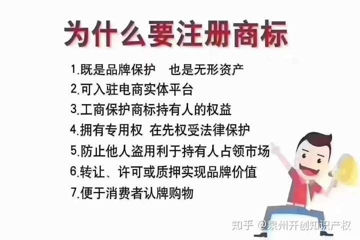 商标价值 - 知乎