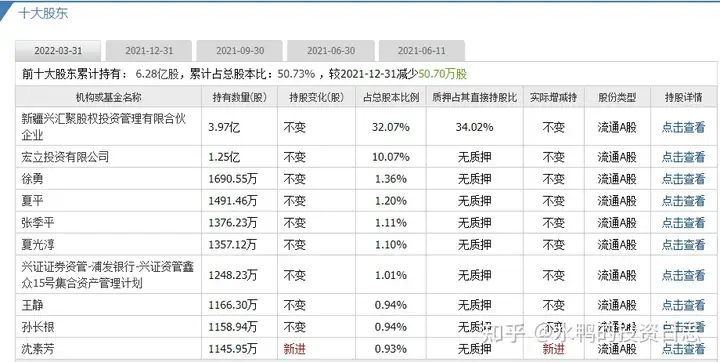 合兴包装（002228）——个股分析