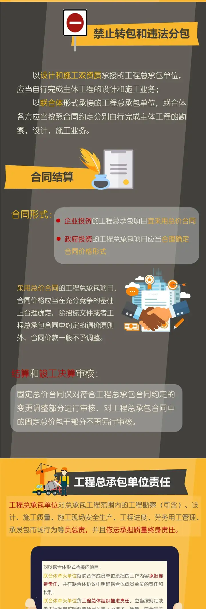 5月1日實施！一圖讀懂《上海市建設項目工程總承包管理辦法》(圖5)