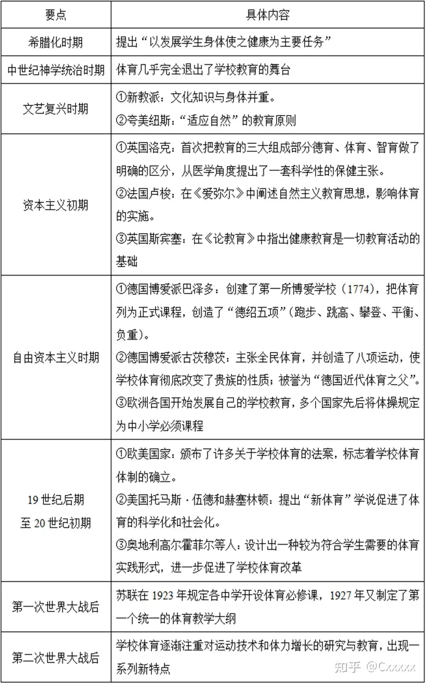 整体操法中等講座』(二)/S41〜 早い者勝ち 20748円引き nods.gov.ag