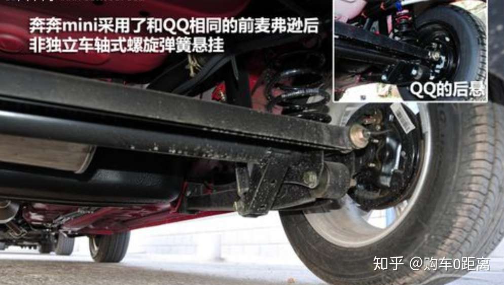 你了解买车 三大件 之一的悬挂系统吗 家用车用什么悬挂系统 知乎