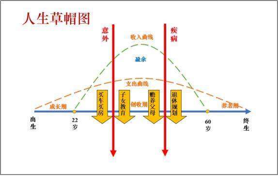 草帽图完整讲解图片