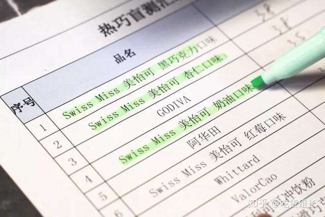 什么牌子的可可,让挑剔的你也无法拒绝?巧克力7 什么牌子的可可,让挑剔的你也无法拒绝?巧克力7