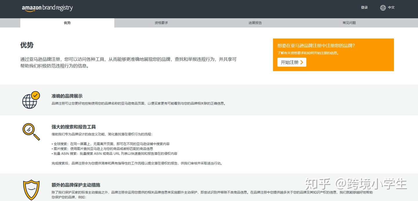 19亚马逊品牌注册你需要了解的事 知乎