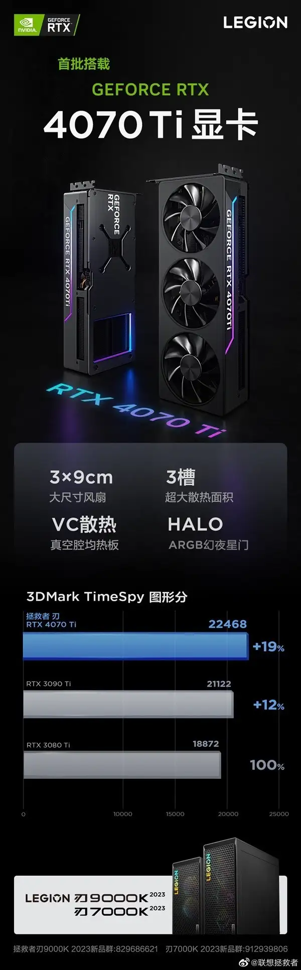 联想自家的RTX 4070 Ti来了！不单卖- 知乎