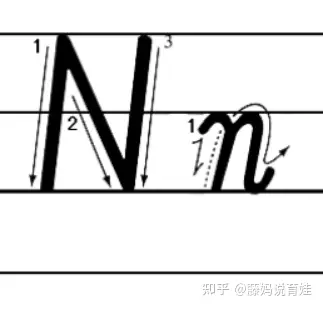 字母和拼读课nn