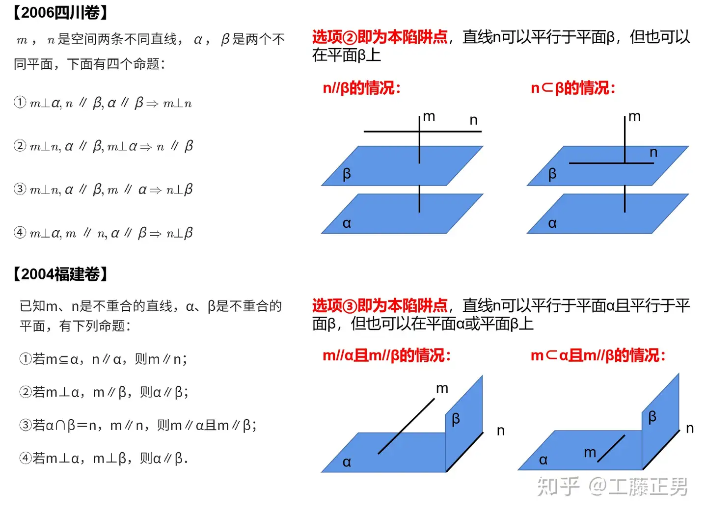 立体几何小题 平行垂直判定专题 知乎