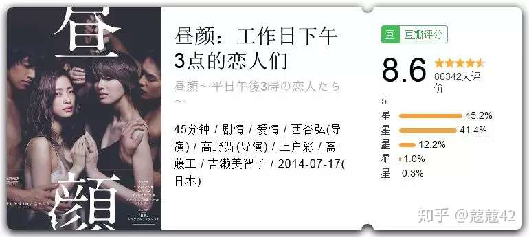 吐槽 昼颜 电影版让人皱眉 知乎