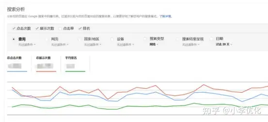 店铺seo包括什么(网店如何做seo)