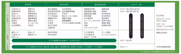 日本升学考试攻略丨大阪大学篇 知乎