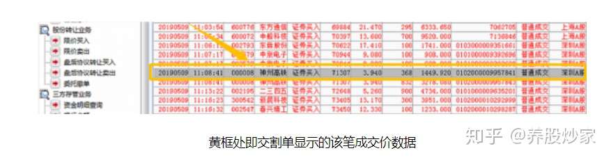 2020股票配资有哪些可信的平台?十大实盘股票配资app平台