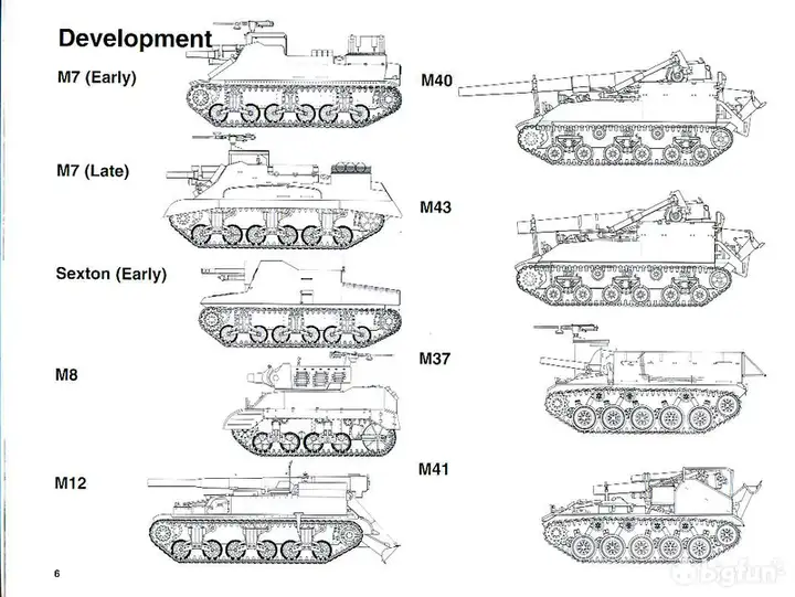 【灰烬战线】从M7牧师到M40GMC，二战美军自行火炮发展史