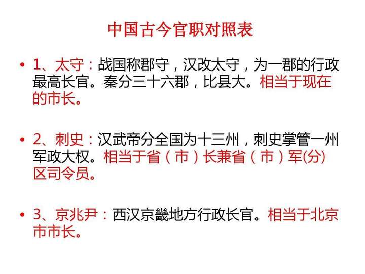 中国古今官职对比一览表