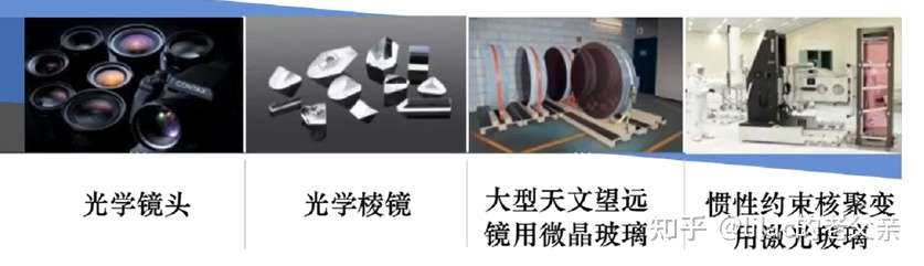 动态特性 时域特性 课题 基金 项目 论文 选题 热点 选题 2021最新 国家社科基金 社科规划 研究 报告 发表 选题宝