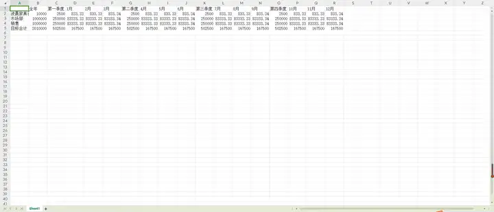 激励销售团队：通过悟空CRM目标管理提升业绩