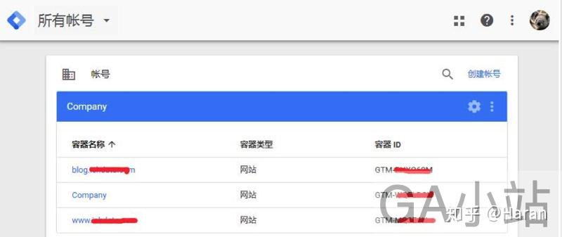 3.3、Google Tag Manager界面介绍