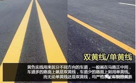 建议收藏 史上最全的路面标志线 看完你就是老司机了 知乎