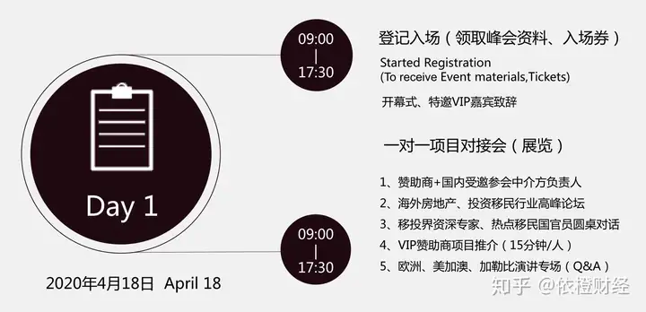 【移投界】2020移投界峰广州移民峰会活动预告（4.18-4.21）(图8)