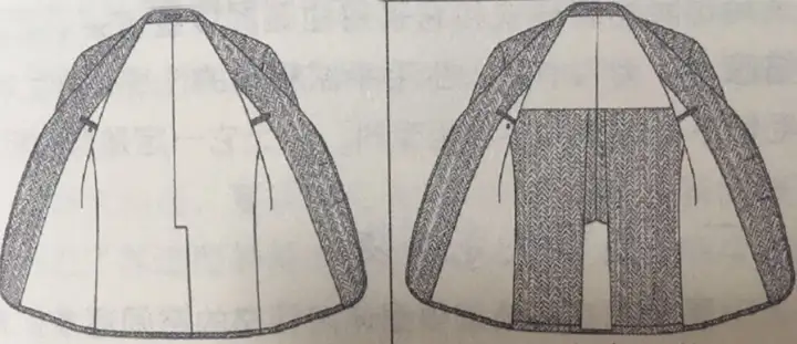 Sports jacket diagram