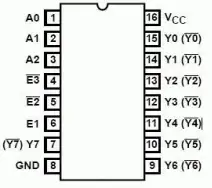 数码管循环显示数字
