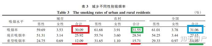 关于开推拿店的倒闭率是多少啊知乎的信息