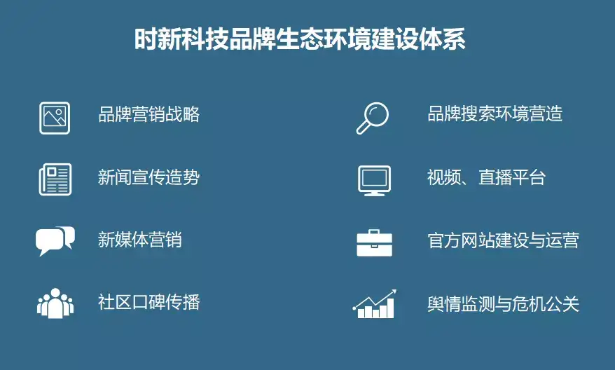 时新科技：什么是舆情监测，如何做好舆情监测？ - 知乎