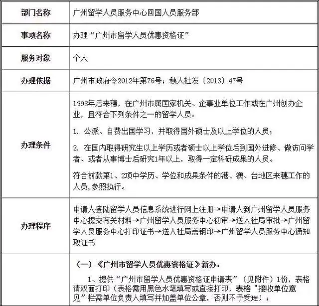 身为留学生，该如何落户广州？
