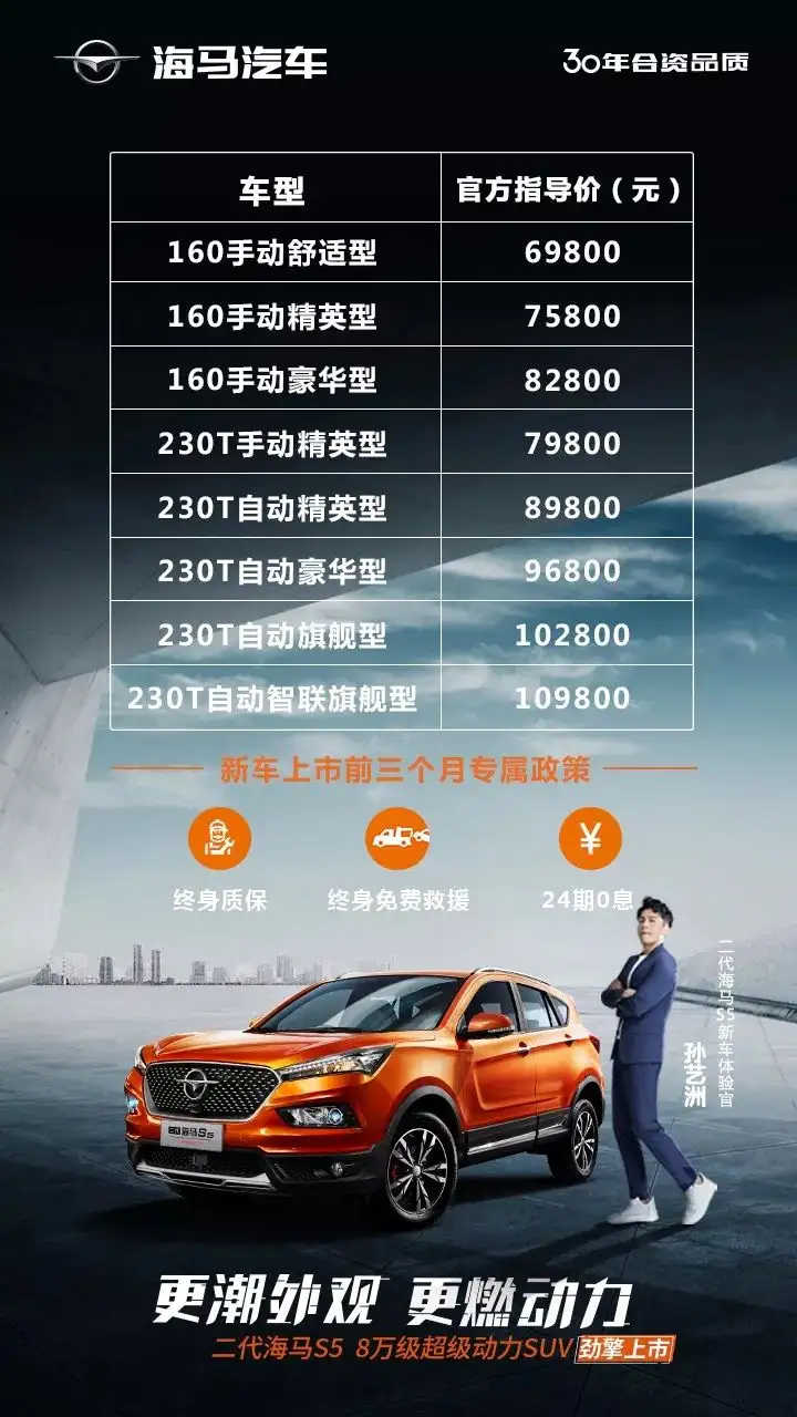 新车丨颜值提升,价格下拉,二代海马S5 6.98万元起售- 知乎