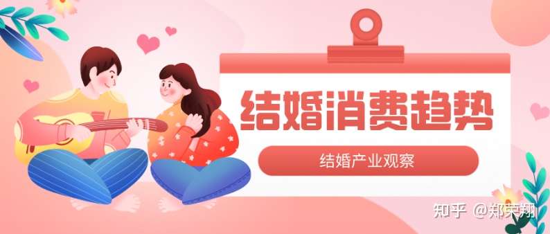 市场变了 21年结婚消费趋势 知乎