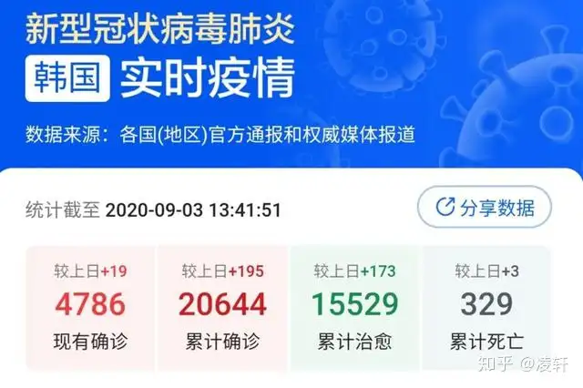 突发！130000名医生再次罢工，官方发布紧急命令，这个国家已彻底失控！