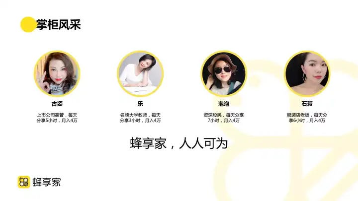 蜂享家怎么样,蜂享家合伙人带你一分钟了解 蜂享家 第20张-蜂享家 蜂享家怎么样,蜂享家合伙人带你一分钟了解 蜂享家 第20张