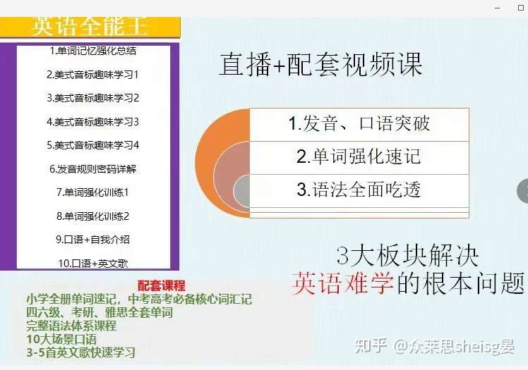 英语单词记不住 掌握新方法 10天永久掌握2000个单词 知乎