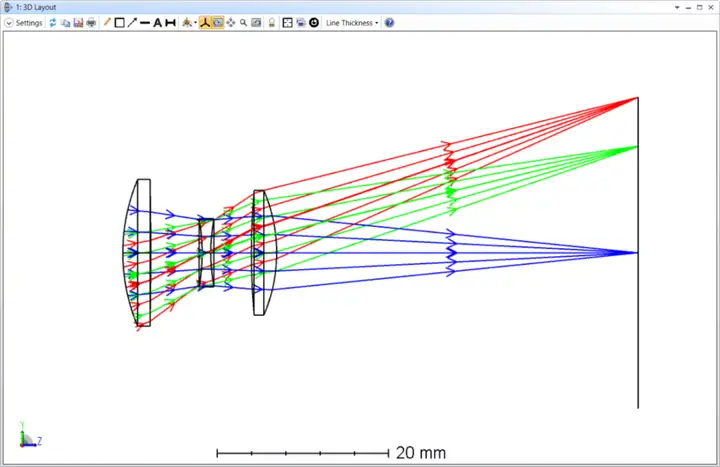 Ansys Zemax丨如何反转一个光学系统的图1
