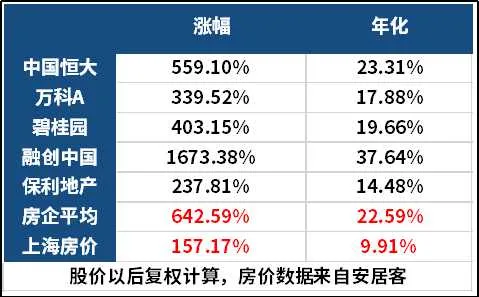 v2-d8feb013cd8fd1d2137c91aa7f1c9c60_720w.jpg?source=1940ef5c