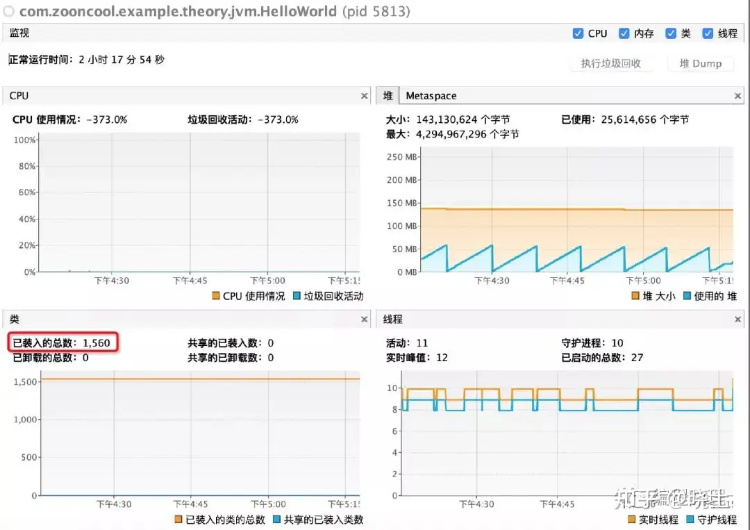 JVM核心知识体系- 知乎