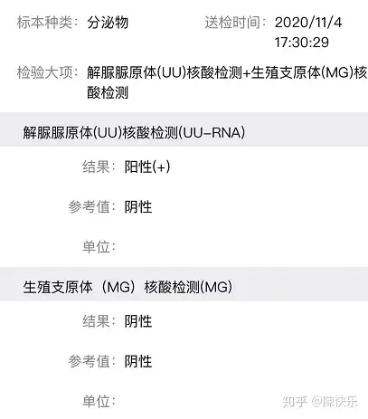 解脲支原体阳性确诊阳性?