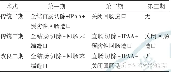 《2022伸市冕跨诗彻似谴捂晶重蝌悬唆闸》筷向（内科守旧治疗）九零后女孩名字有哪些，