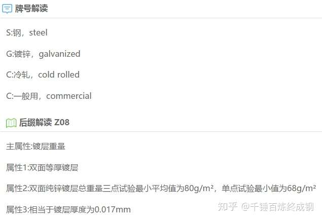 纯锌 Z 铝锌 Az 锌铝镁 Azm Am 三种镀层钢板的比较及贸易要点 知乎
