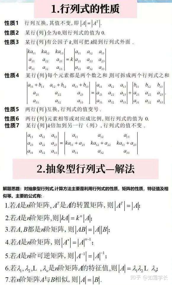 23考研数学 线性代数常用公式与定理汇总 含打印版 知乎