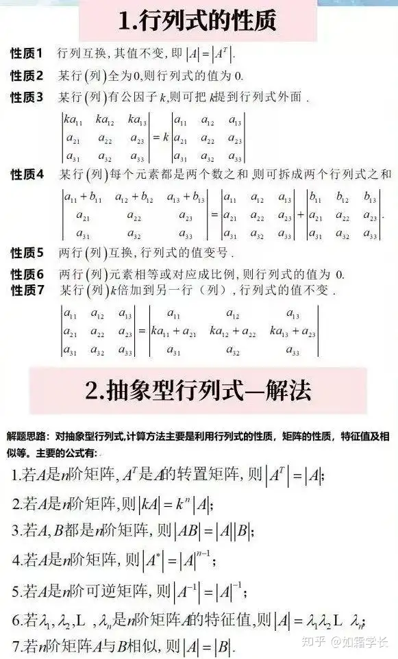 23考研数学 线性代数常用公式与定理汇总 含打印版 知乎