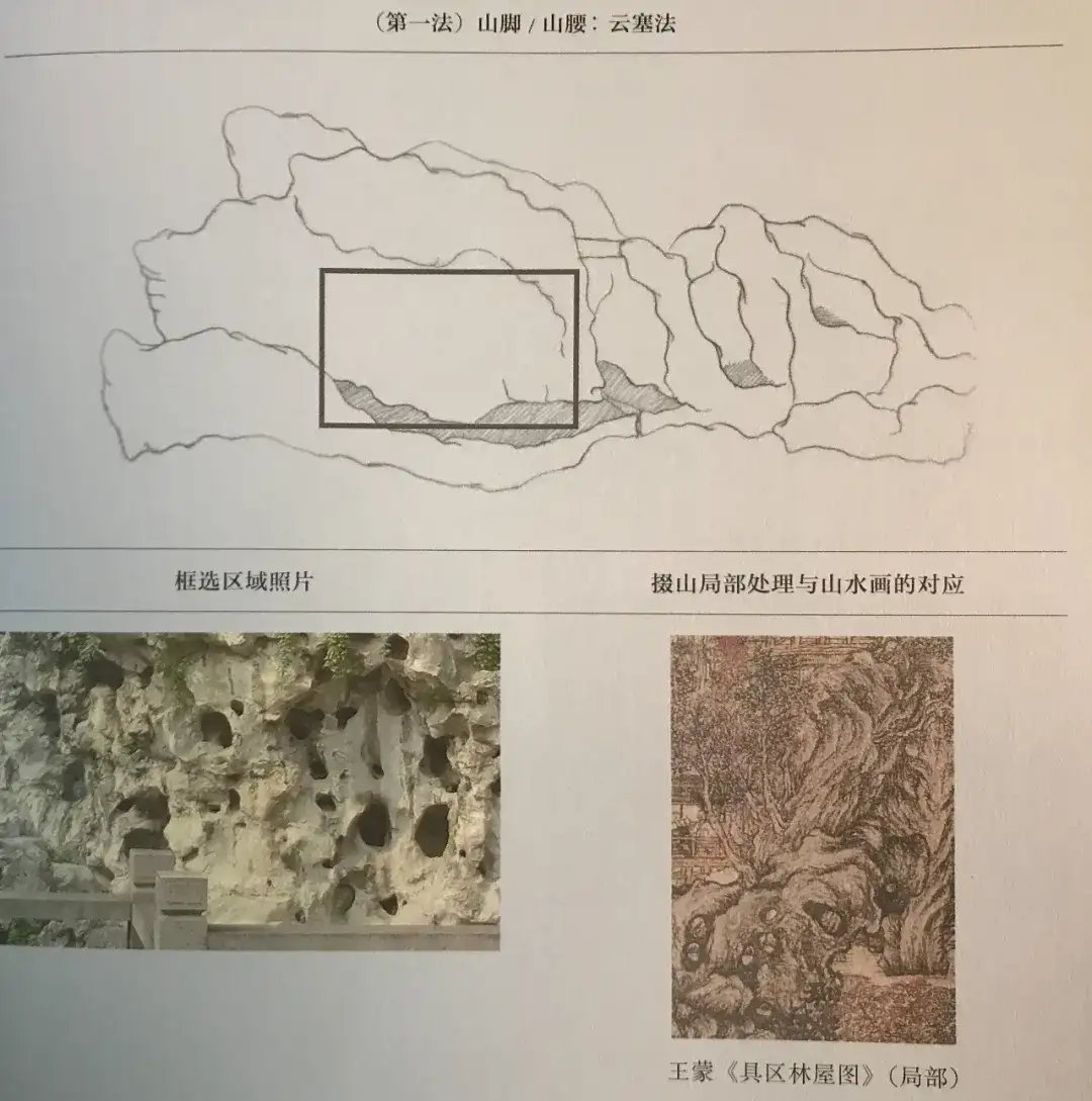 方舟读书会| 《乌有园：绘画与园林》 - 知乎