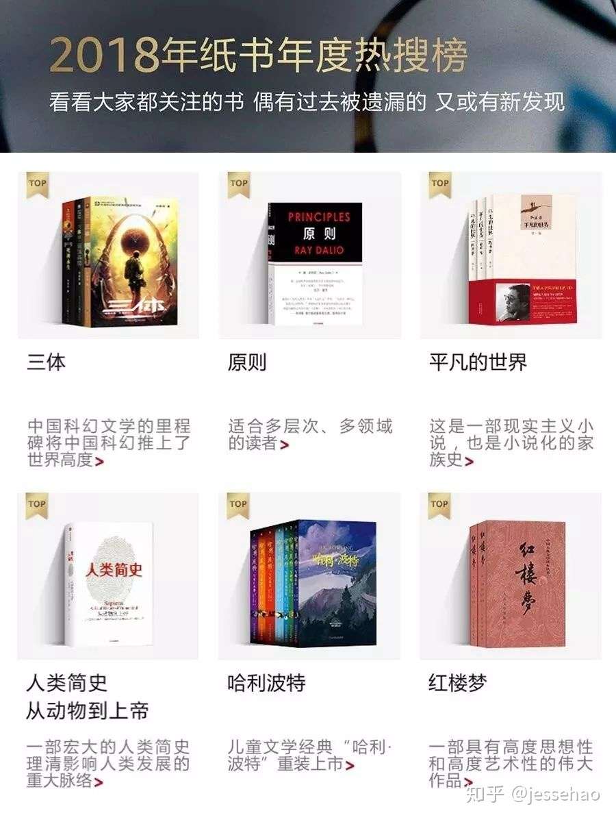 18亚马逊年度图书榜单合集 知乎