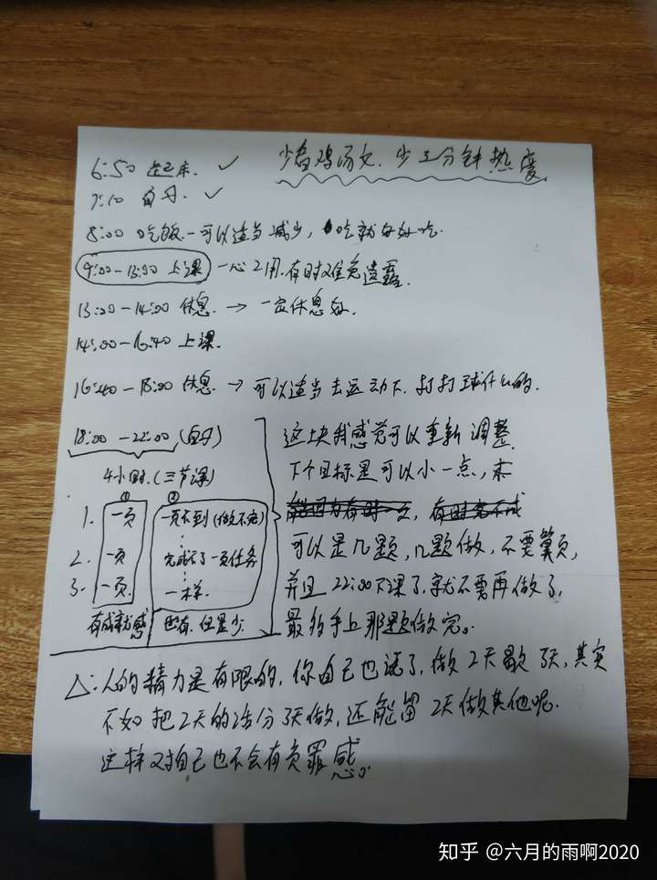 (以上纯属个人观点,如有不对,欢迎斧正.