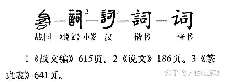 名家的起源 词 名词 名实不符 语 言 语言 符 知乎