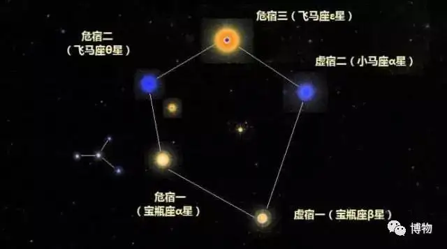 我宣布科普星宿的flag 今天倒了 知乎