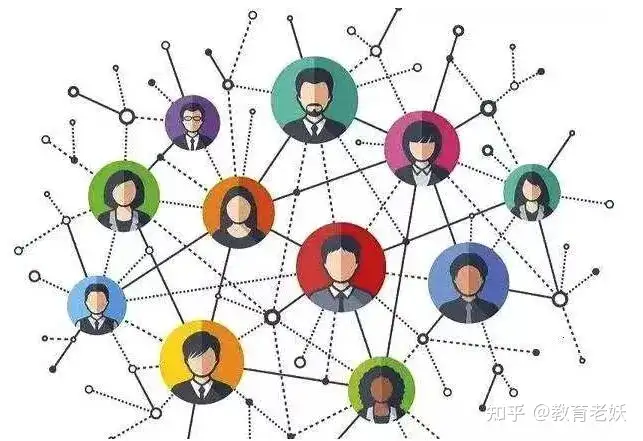 教育老妖：2021双十一教育培训机构招生活动方案！（附：具体实施方案）