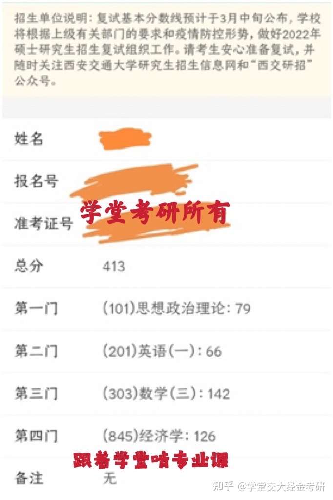 22届亲历者说 十二 22级西安交大845区域经济学任学姐学习建议 知乎