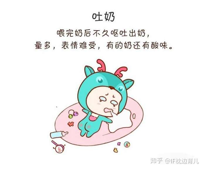 新生儿吐奶病情不一 这种情况或许是病理性 妈妈应引起重视 知乎